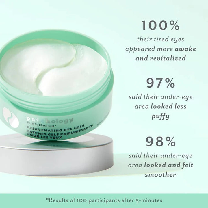 Patchology FlashPatch®De-Puffing Under Eye Gels Rejuvenating